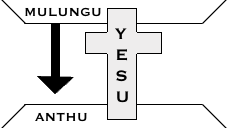chewa2