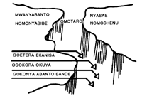 eke1