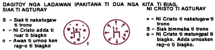 ilo3