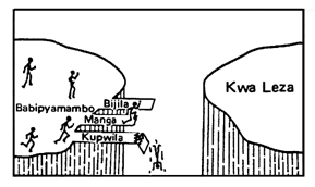 kil1