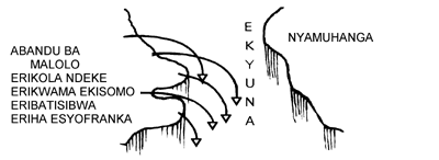 kin1